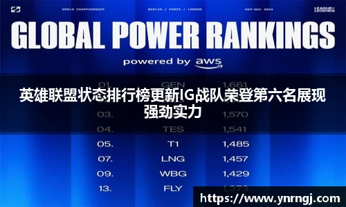 英雄联盟状态排行榜更新IG战队荣登第六名展现强劲实力